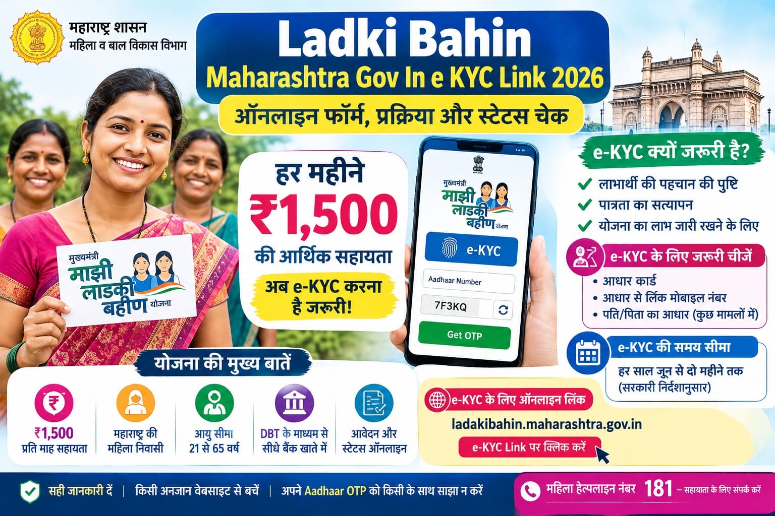 Ladki Bahin Maharashtra Gov In e KYC Link 2026 Online Form, प्रक्रिया और Status Check